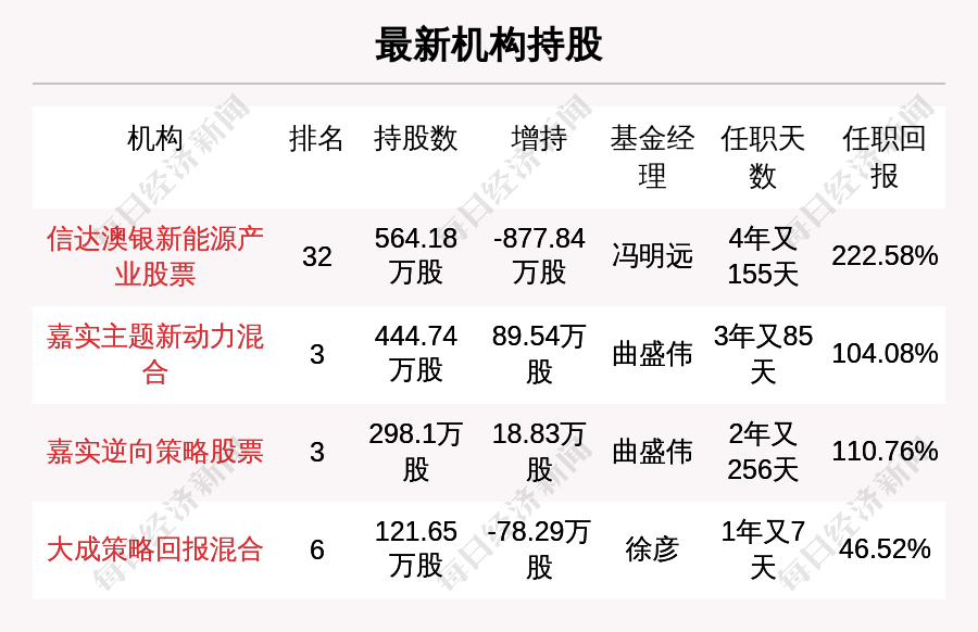 20024新澳天天開好彩大全160期,深度研究解釋定義_復古款66.712