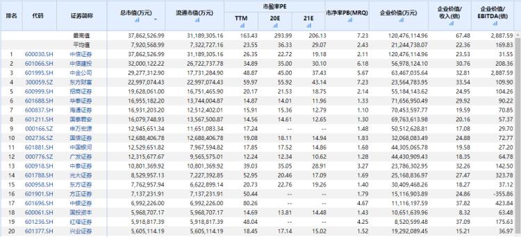 國聯證券，12月5日收盤上漲的態勢分析，國聯證券12月5日收盤價上漲態勢解析