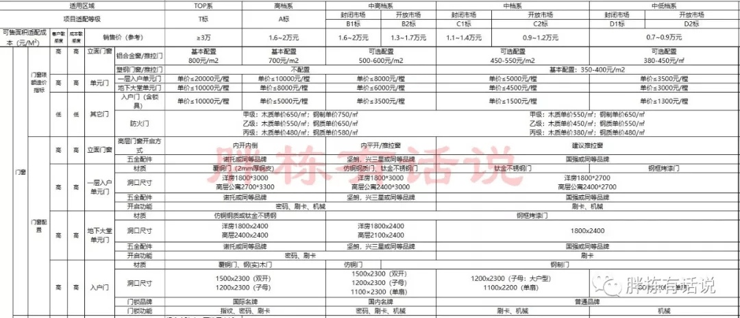 新奧門六開獎結(jié)果2024開獎記錄,安全性方案設(shè)計_Notebook31.609