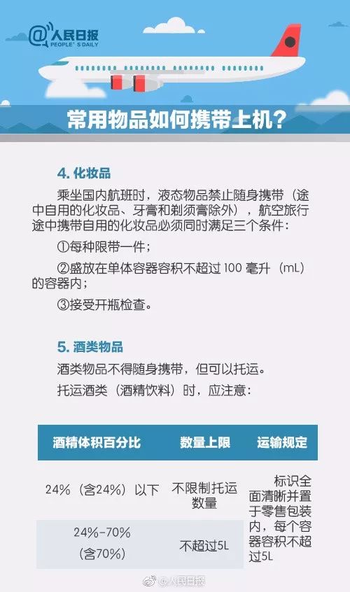 管家婆精準資料大全免費4295,廣泛的關注解釋落實熱議_進階版6.662