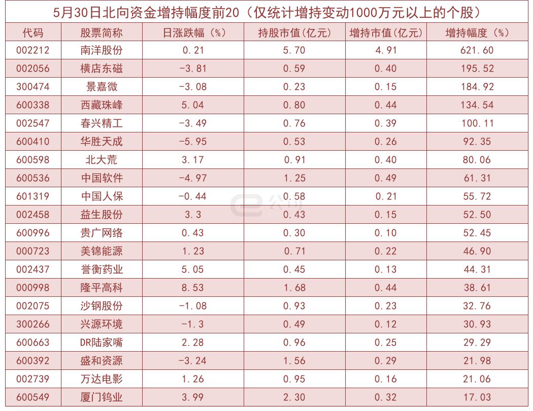 景嘉微所屬板塊深度解析，景嘉微所屬板塊的深度剖析