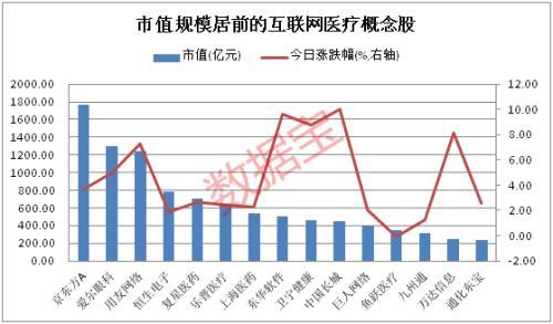 互聯網板塊股票一覽表，洞悉數字時代的投資機遇與挑戰，數字時代的投資機遇與挑戰，互聯網板塊股票一覽表