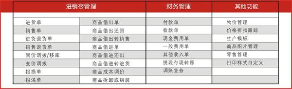 管家婆的資料一肖中特176期,適用性計劃解讀_終極版21.471