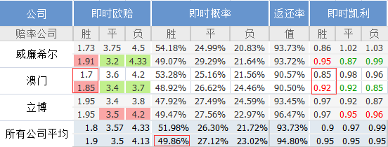 澳門碼鞋一肖一碼,適用計劃解析方案_頂級版49.951