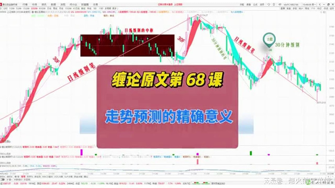 精準一肖100準確精準的含義,高效實施方法分析_OP77.457