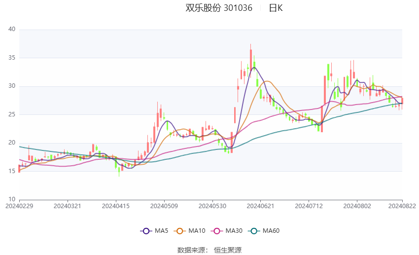 濠江論壇澳門資料2024,數(shù)據(jù)資料解釋落實(shí)_旗艦版3.639