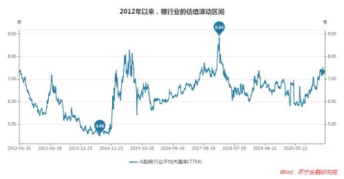 新易盛未來估值預(yù)測，新易盛未來估值預(yù)測，展望與探討