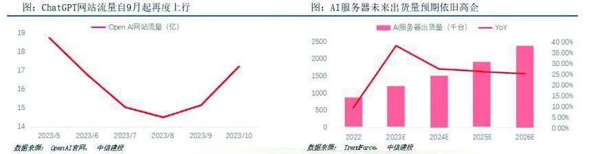 高偉達公司在中國的業績分析（XXXX年年度報告），高偉達公司XXXX年度在中國業績深度解析報告