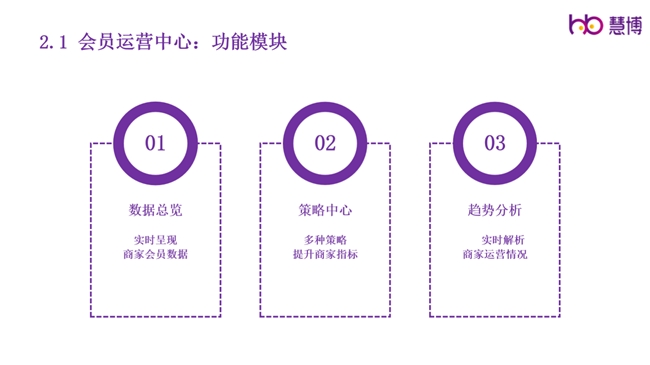 慧博科技，引領科技創新，塑造未來智能世界，慧博科技，引領創新，塑造智能未來