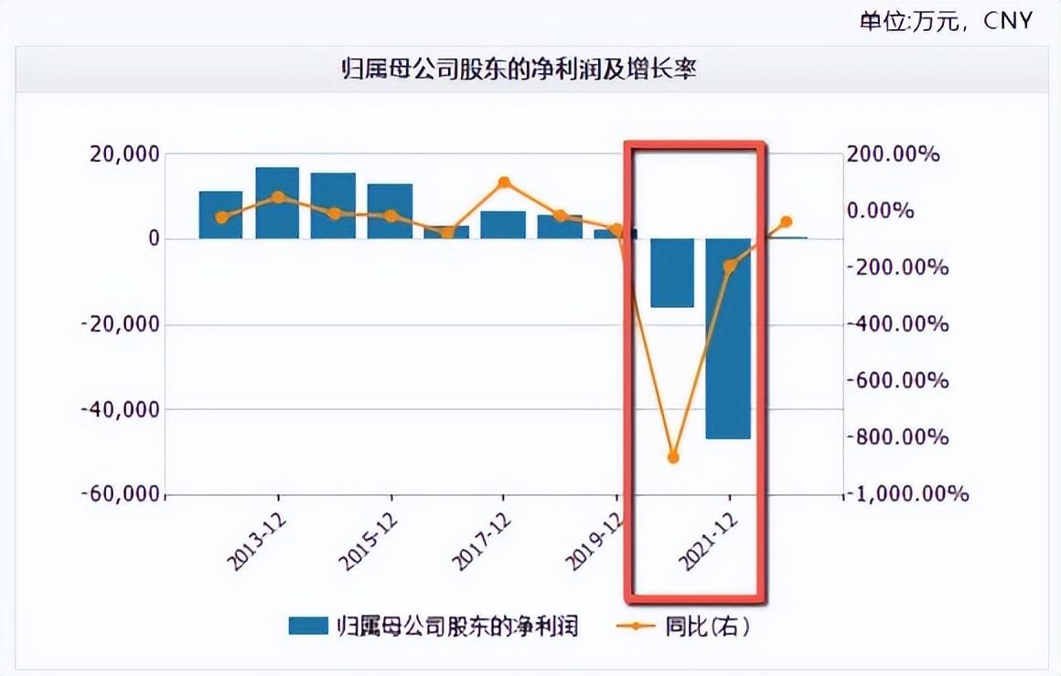 沙漠之鷹 第3頁