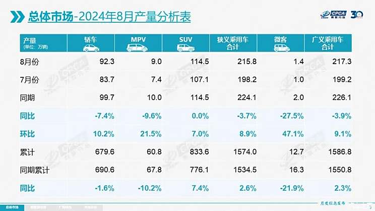 問(wèn)高偉達(dá)，探尋其在2024年的目標(biāo)價(jià)，高偉達(dá)2024年目標(biāo)價(jià)的探尋