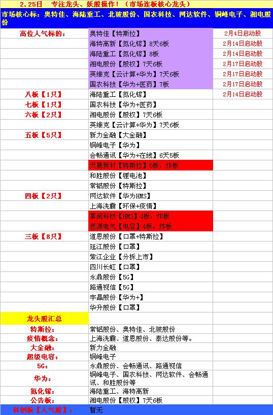 網達軟件最新消息今天，網達軟件今日最新動態概覽