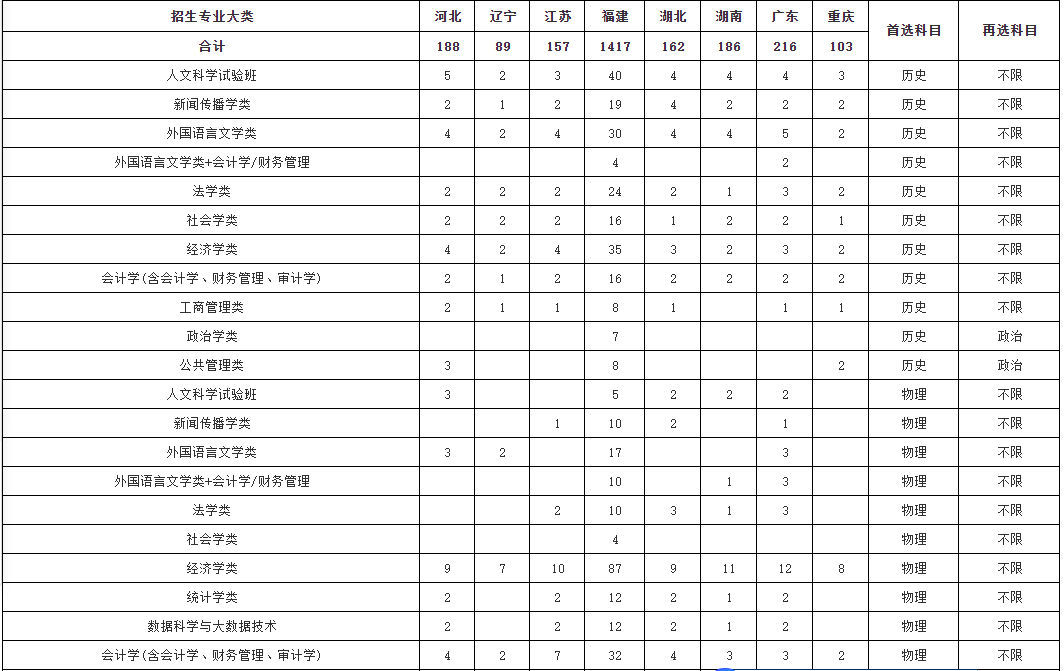 新澳門免費(fèi)資料大全的在線查看與違法犯罪問題探討，新澳門免費(fèi)資料在線查看與違法犯罪問題探究