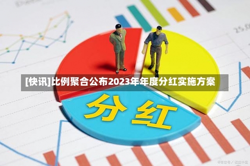 供銷大集2023年分紅情況查詢指南，供銷大集2023年分紅查詢指南