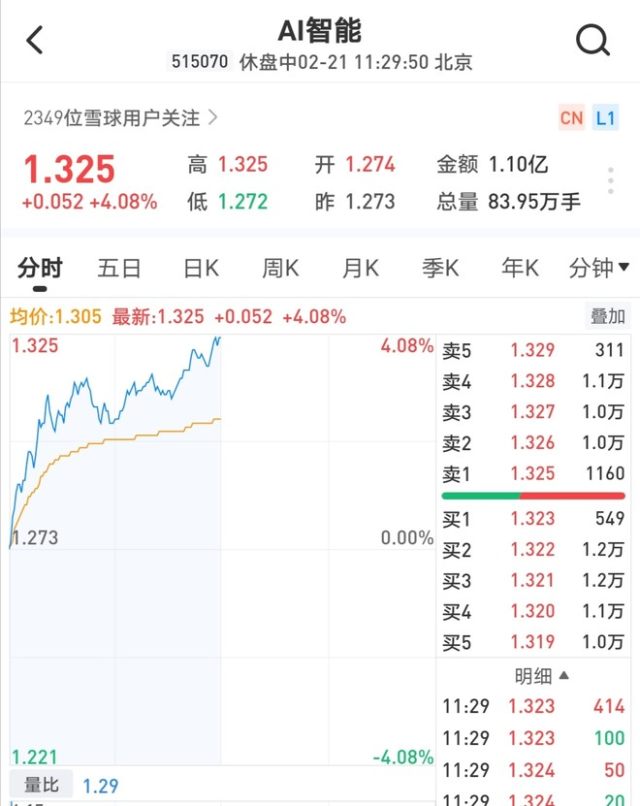 中科創(chuàng)達股票為何一直不漲，深度解析與探討，中科創(chuàng)達股票漲勢疲軟原因深度解析與探討