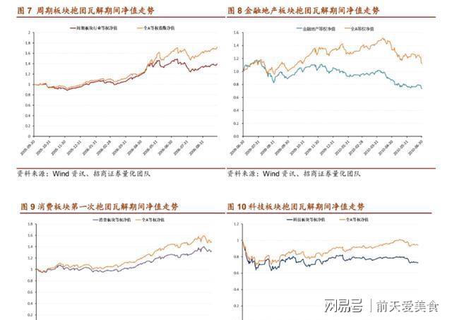 目前前景好，低估值的股票有哪些，前景良好且低估值股票一覽表，探尋潛力股之巔