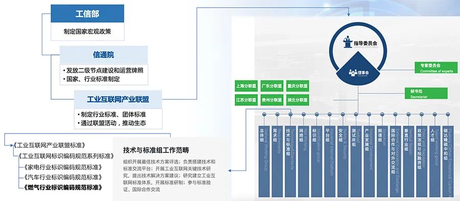 新奧資料網站2024，邁向數字化未來的藍圖，新奧資料網站2024，邁向數字化未來的戰略規劃藍圖