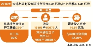 2024新奧正版資料最精準免費大全,高速響應策略解析_策略版78.190