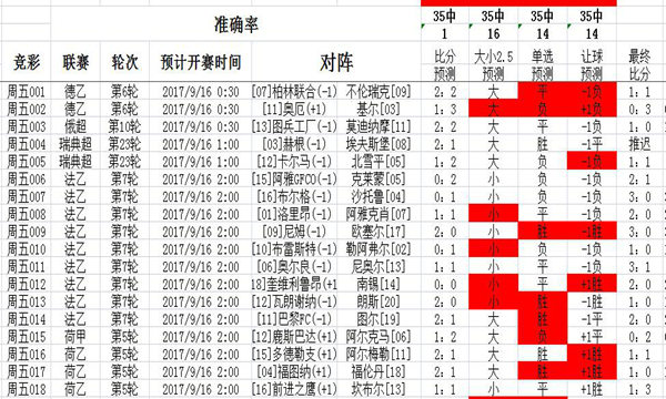 4238免費無錯精準6肖,經濟執行方案分析_C版114.677