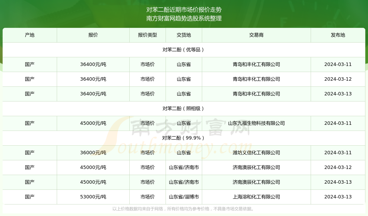 2024年新澳開獎結(jié)果,數(shù)據(jù)引導(dǎo)計劃執(zhí)行_輕量版34.24