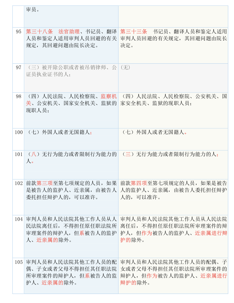 650288.com,重要性解釋落實(shí)方法_標(biāo)準(zhǔn)版3.66