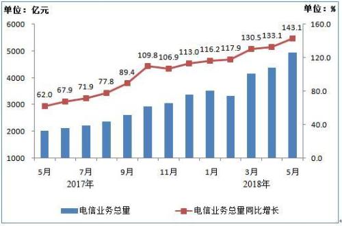 漢得信息股價(jià)展望，邁向40元的新征程，漢得信息股價(jià)展望，邁向40元的新征程目標(biāo)達(dá)成之路分析