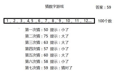 二九十八香悠悠打一數字,詳細解讀落實方案_Android256.183