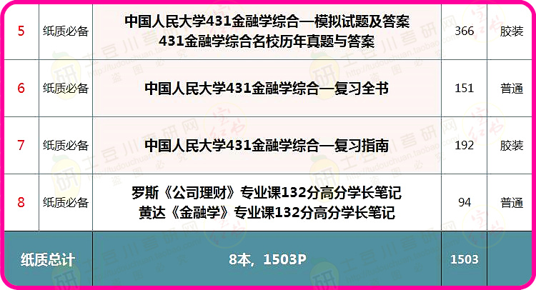 2024新奧正版資料最精準免費大全,綜合評估解析說明_Tizen88.670