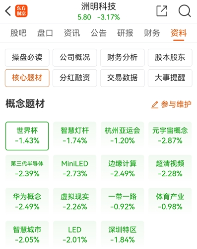 洲明科技利好傳聞，引領(lǐng)科技新潮流，塑造未來新格局，洲明科技引領(lǐng)新潮流，塑造未來科技新格局，利好傳聞助力發(fā)展