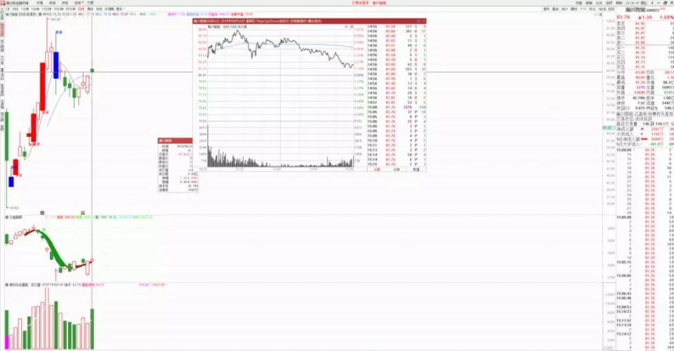 三肖三期必出特馬預(yù)測方法,實證分析解釋定義_Gold49.409