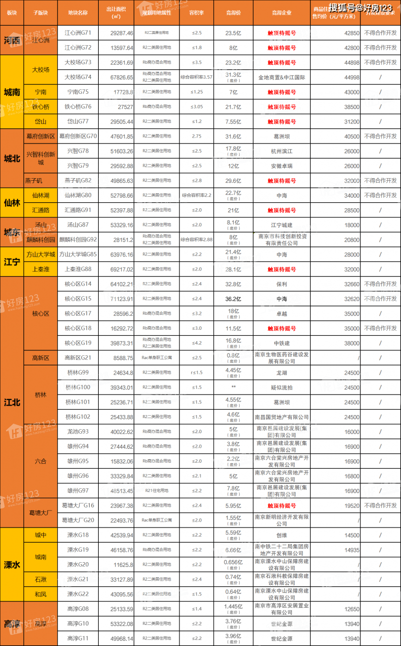 新澳門今晚開獎號碼結果查詢表最新——探索彩票世界的神秘與魅力，澳門彩票最新開獎號碼查詢表，揭開神秘面紗，感受彩票魅力