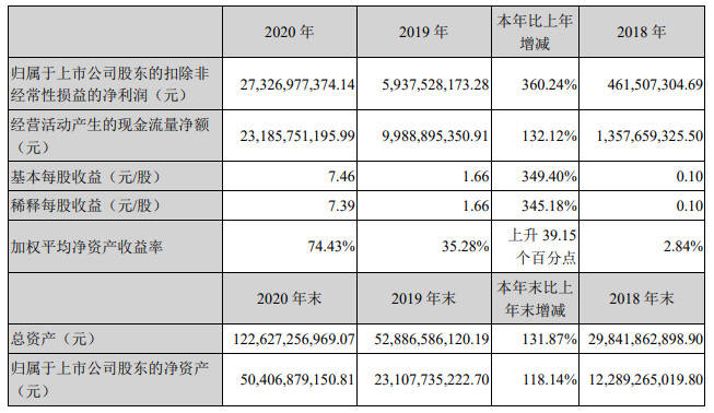 2024澳彩免費公開資料查詢,快速計劃設計解析_L版88.76