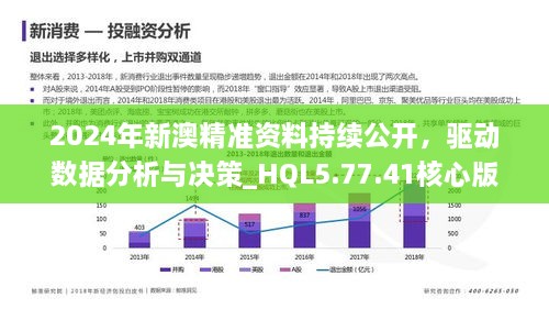 2024年新澳精準資料免費提供網(wǎng)站,全面分析數(shù)據(jù)執(zhí)行_Q91.635