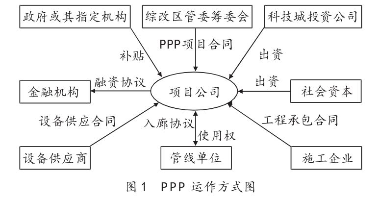 正版資料免費(fèi)大全最新版本優(yōu)勢,創(chuàng)新落實(shí)方案剖析_V版77.716