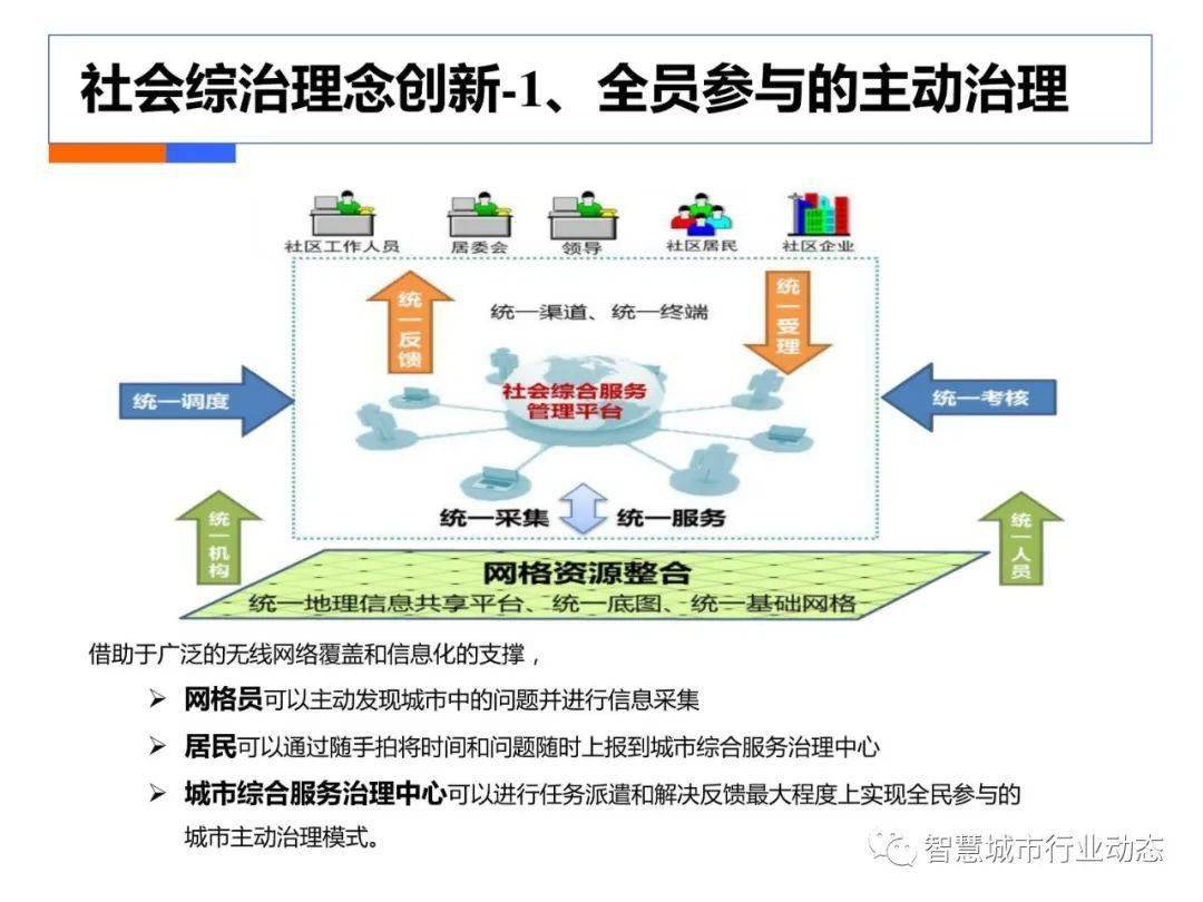 2024年澳門天天彩正版免費大全,數據解析支持方案_X版29.506