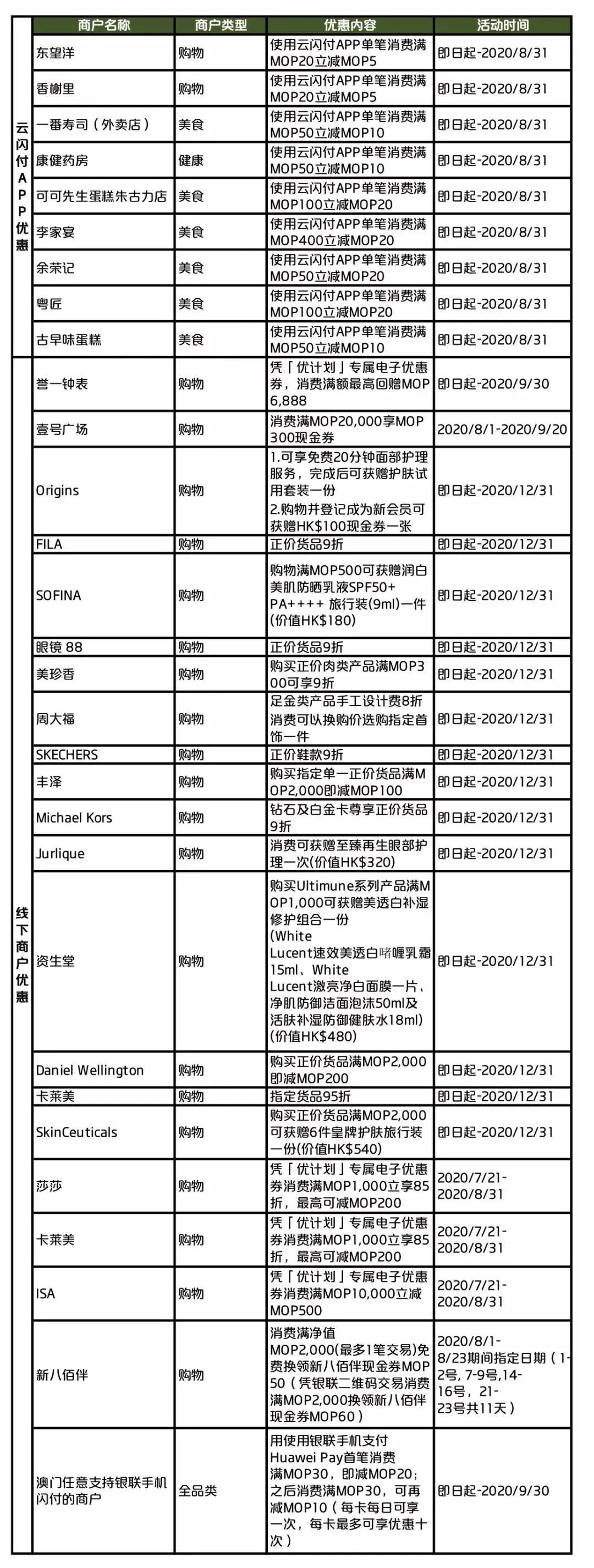 警惕虛假博彩信息，新澳門一碼一碼并非真實可靠的博彩方式，警惕虛假博彩信息，新澳門一碼一碼并非真實可靠的博彩方式，防范風(fēng)險需謹(jǐn)慎