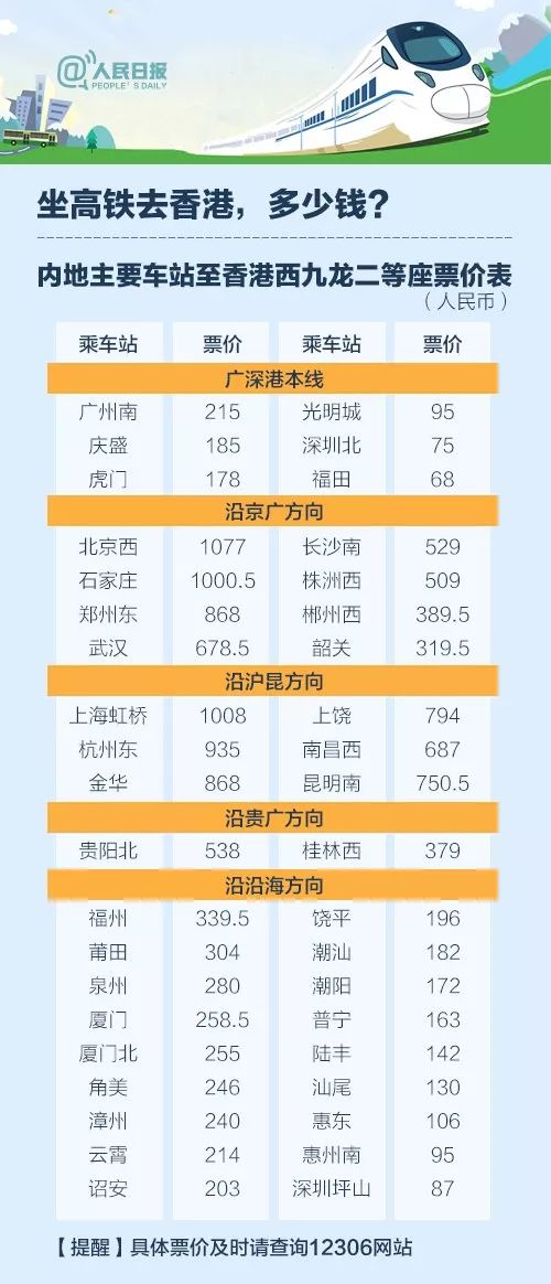 香港正版資料大全免費,全面執行數據設計_限定版49.249