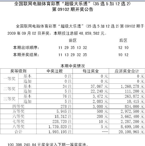 探索新奧門彩票的奧秘，7777與88888的魅力，揭秘新奧門彩票奧秘，7777與88888的魅力探索