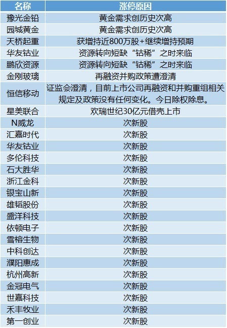 正版澳門(mén)天天開(kāi)好彩大全57期,定量分析解釋定義_限量版38.224