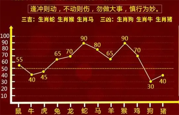 2004年一肖一碼一中,未來趨勢解釋定義_超值版91.757