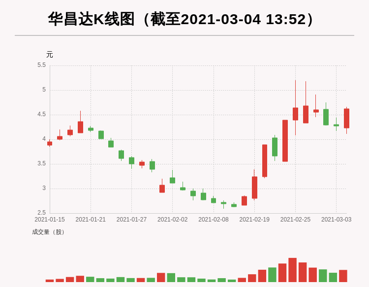 華昌達股吧，深度解析與前景展望，華昌達股吧深度解析及前景展望