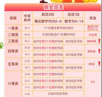 關于新澳天天開獎資料大全第54期的探討與警示——警惕違法犯罪風險，新澳天天開獎資料第54期探討，警惕潛在違法犯罪風險警示