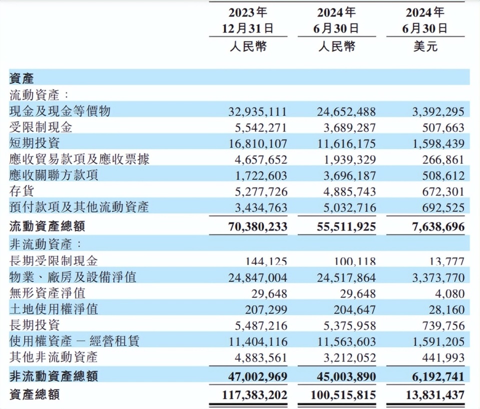 2024年新奧天天精準(zhǔn)資料大全——探索未來的關(guān)鍵指南，2024年新奧天天精準(zhǔn)資料大全，未來探索的關(guān)鍵指南