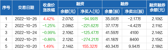 漫步者股票最新動態分析，漫步者股票最新動態解析