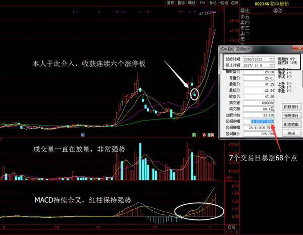 漫步者利好消息引領(lǐng)未來(lái)，共創(chuàng)美好明天，漫步者利好消息引領(lǐng)未來(lái)共創(chuàng)美好明天的新篇章