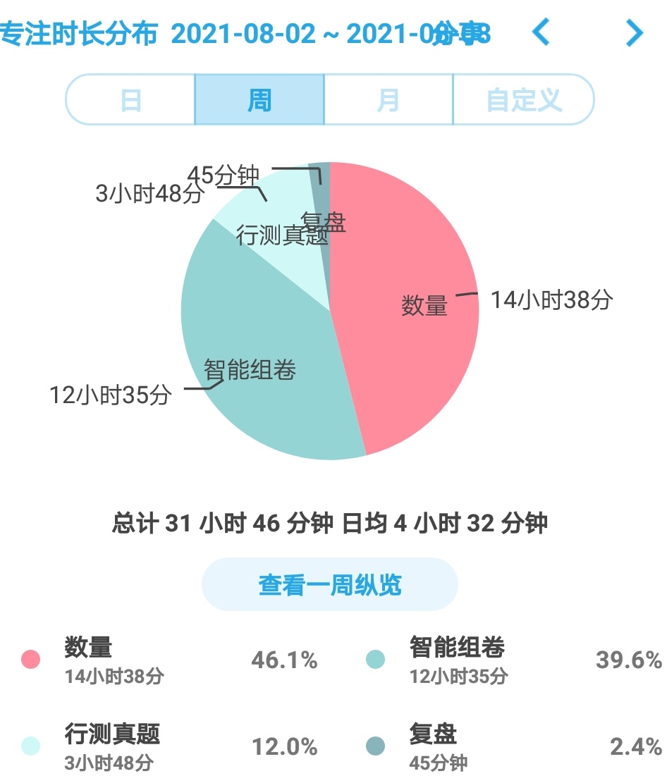 81456一肖一碼,數(shù)據(jù)解析計(jì)劃導(dǎo)向_Essential16.663