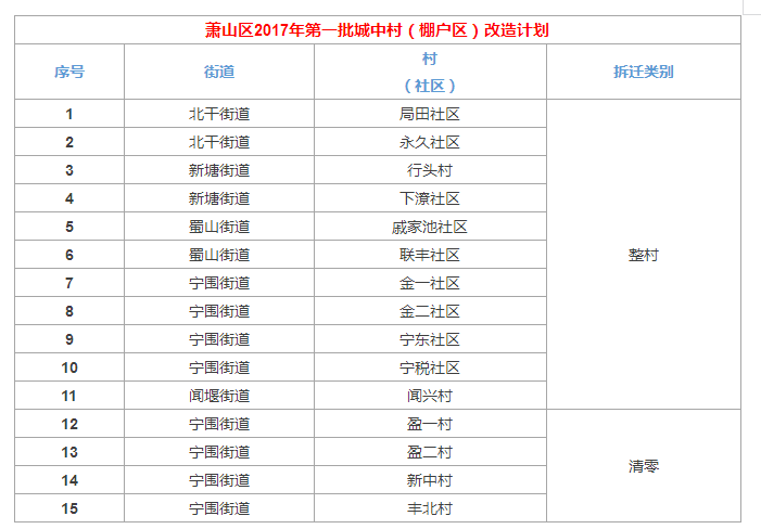 白小姐三肖三必出一期開獎,創新執行計劃_set41.175