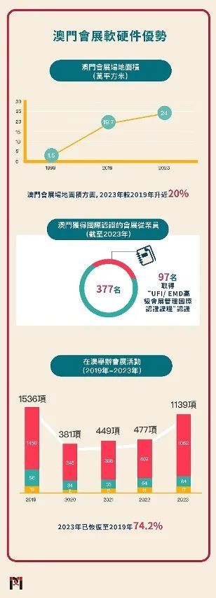 澳門最準最快的免費的233期，揭示背后的真相與風險，澳門最準最快的免費預測背后的真相與風險揭秘