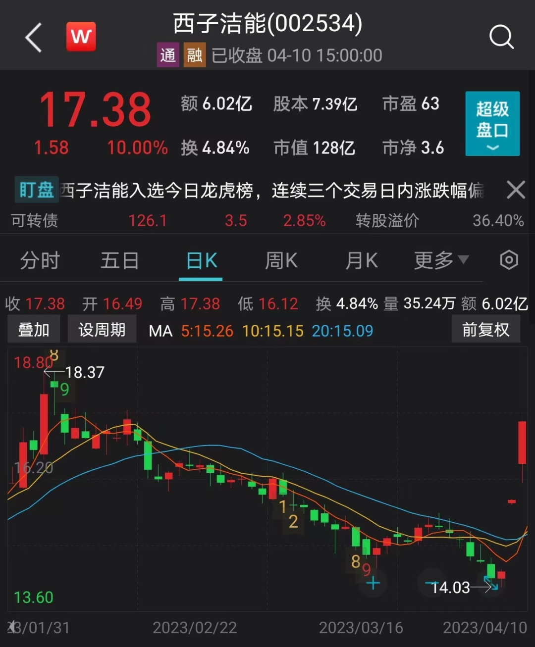 海螺AI并購重組龍頭股票，一場科技與資本的深度融合，海螺AI并購重組龍頭股票，科技與資本的完美結合之旅