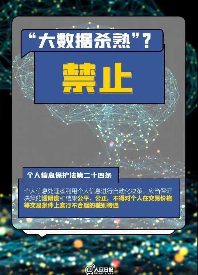 大數據殺熟背后的法律問題，大數據殺熟背后的法律挑戰